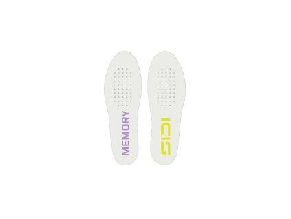pametova vlozka millennium sidi 448 memory millennium insole o