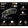 continental grand prix 5000 kevlar 1 o